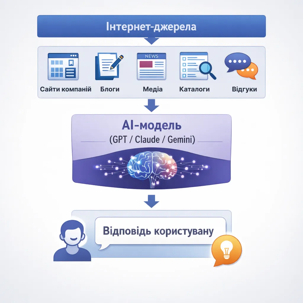 Зображення-1